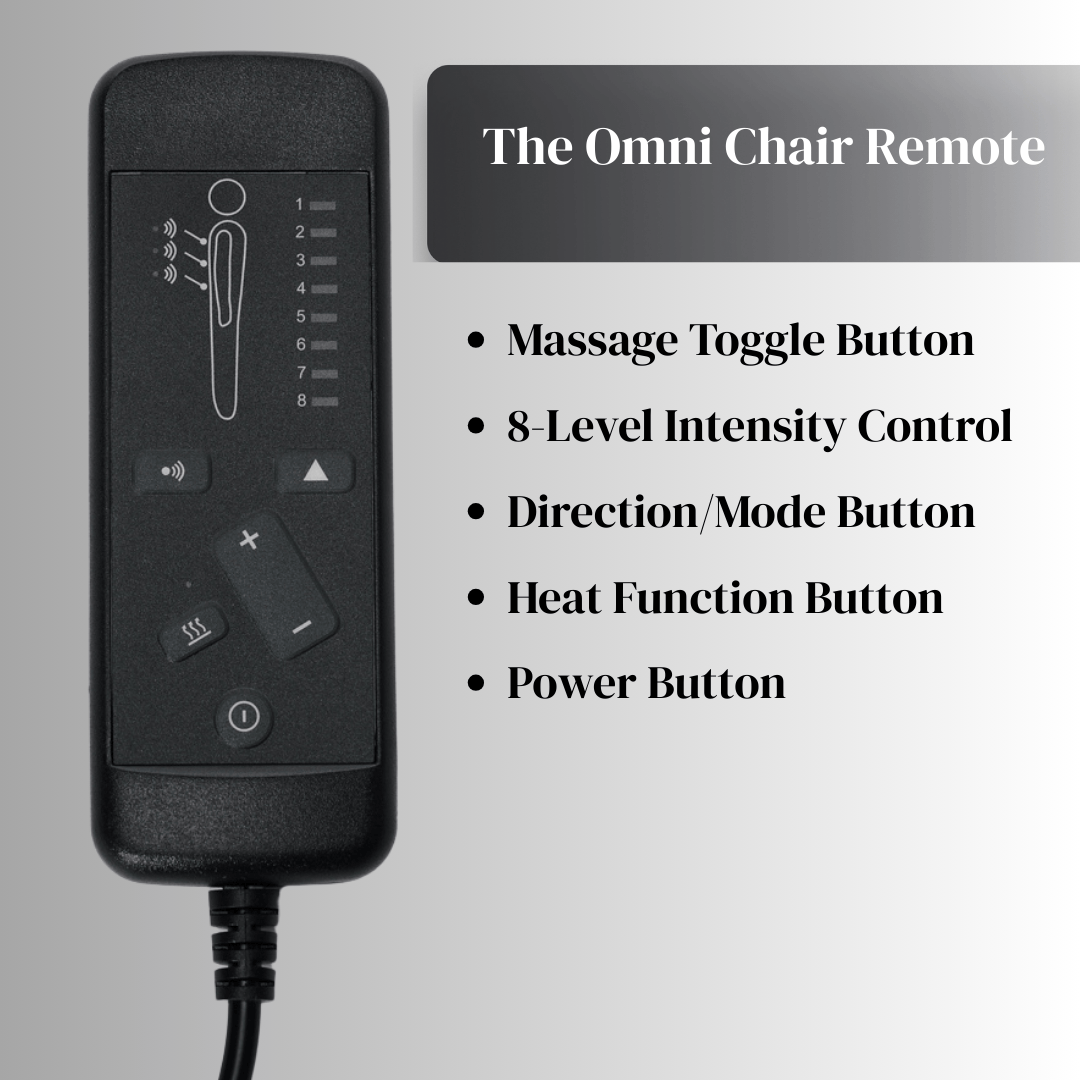 Elevate _Office Massage_Chairs Remote Functions