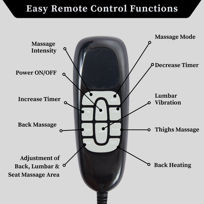 Omni Office Chair with Heat & Massage Functions